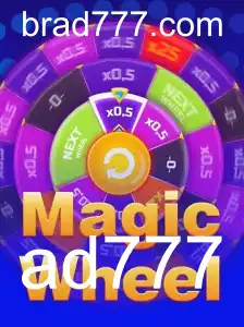 MagicWheel: Aventura e Estratégia no Jogo de Azar Moderno